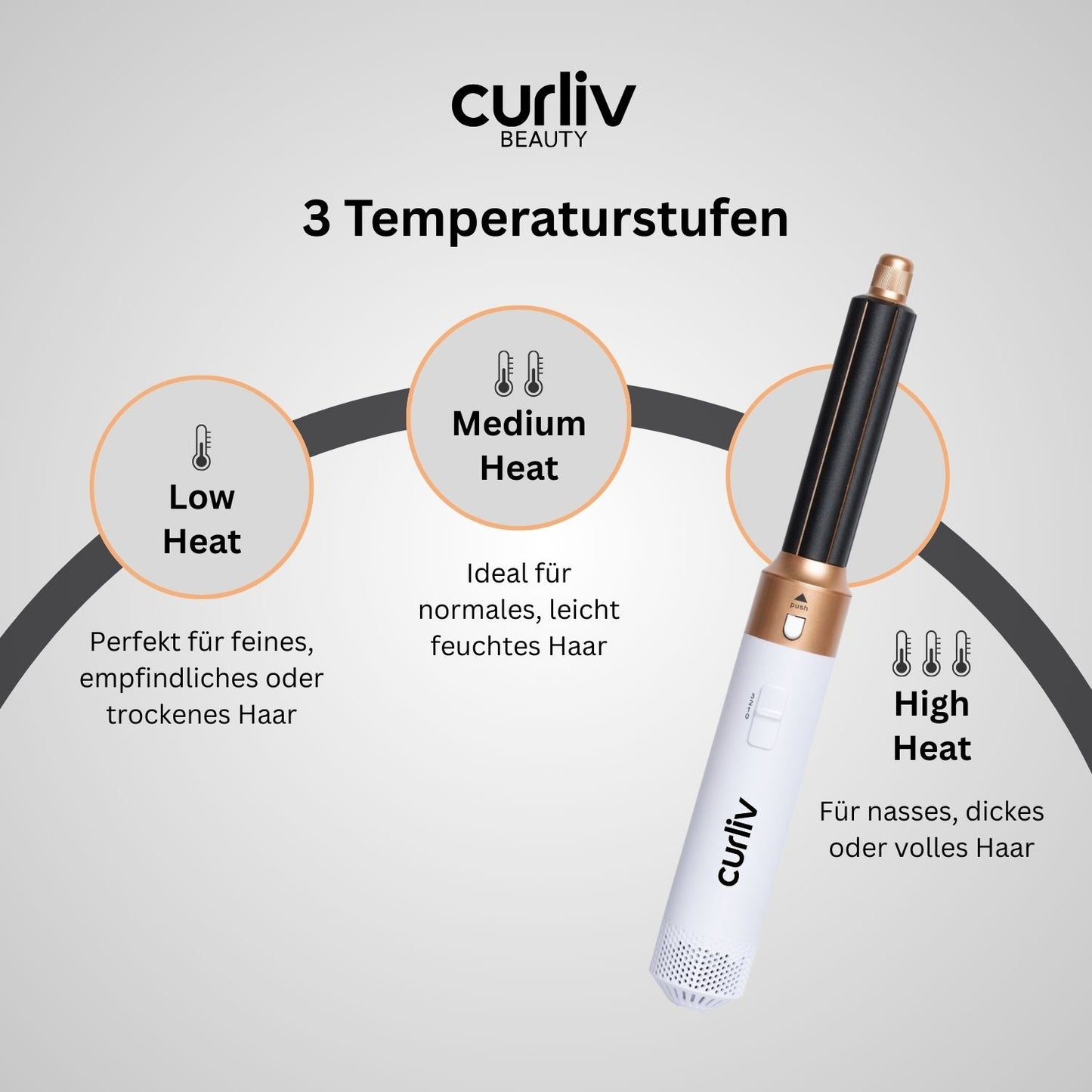 Curliv All-in-One Airstyler™